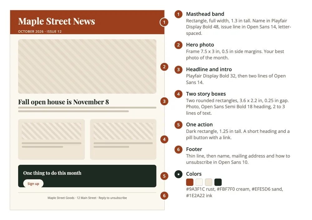 A newsletter layout on a letter-size page: a rust masthead reading Maple Street News, a large photo frame, a headline, two story boxes side by side, a dark call to action box with a Sign up button, and a footer line. Numbered notes give the size, font and color of each block.